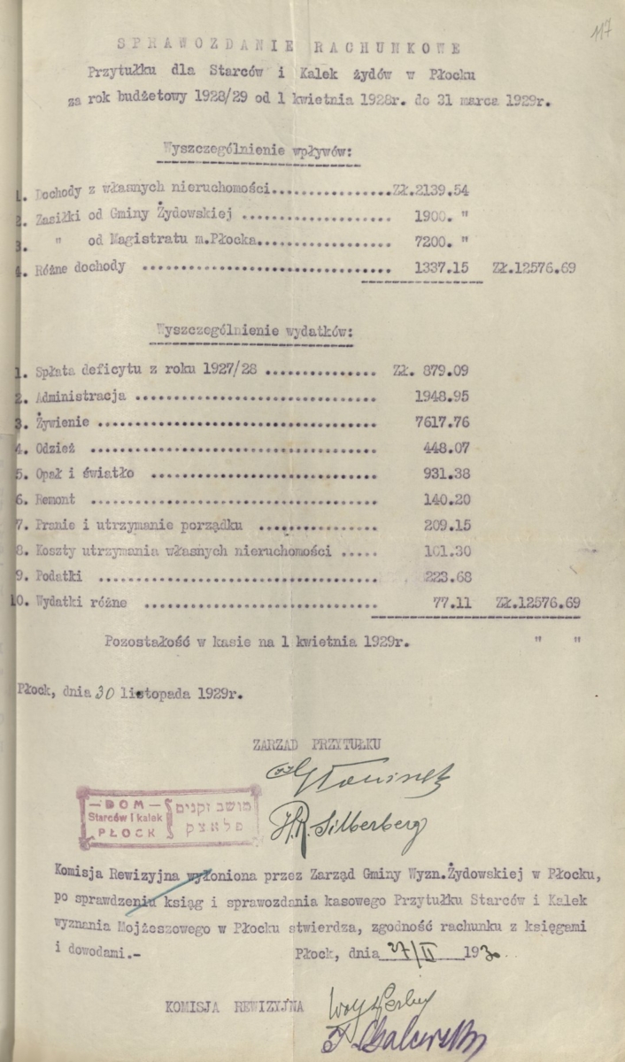 Account report of the home for the elderly and disabled for the financial year 1928/29 from April 1, 1928 to March 31, 1929 (State Archives in Płock, Files of the town of Płock, reference number 24575) 